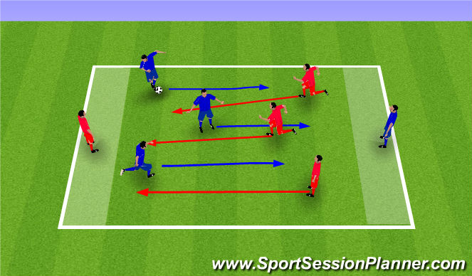 Football/Soccer Session Plan Drill (Colour): Conditioned  Game