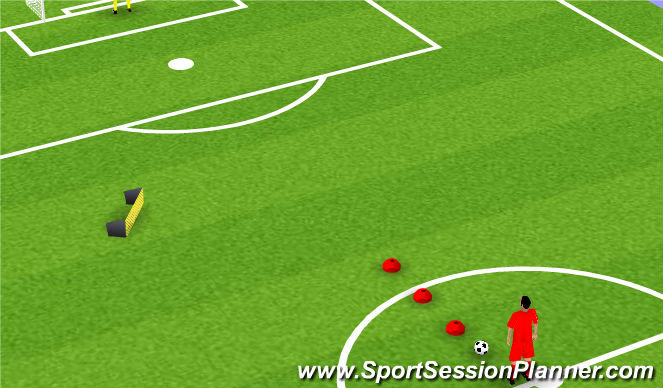 Football/Soccer Session Plan Drill (Colour): Animation 1 Dribbling and shooting 