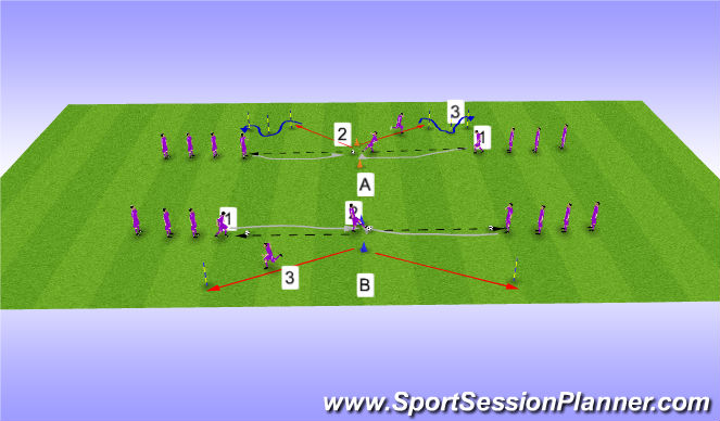 Football/Soccer Session Plan Drill (Colour): Chelsea FC Activation Warm Up