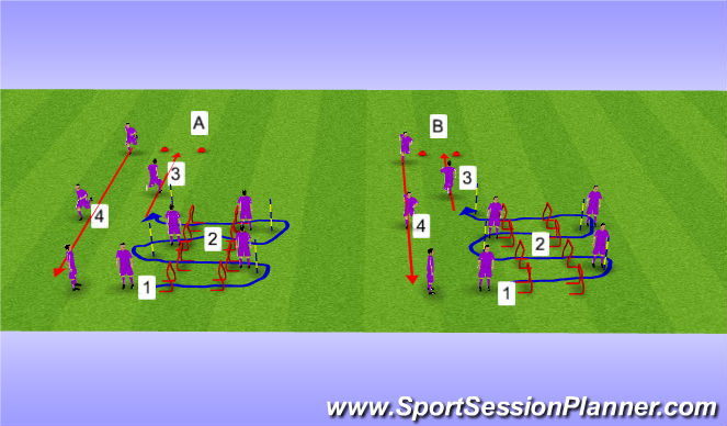 Football/Soccer Session Plan Drill (Colour): FC Barcelona Coordination Warm Up