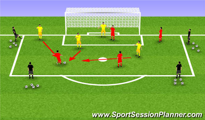 Football/Soccer Session Plan Drill (Colour): Blocking Shots