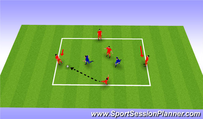 Football/Soccer Session Plan Drill (Colour): Rondo 4v2 (With Middle Man)