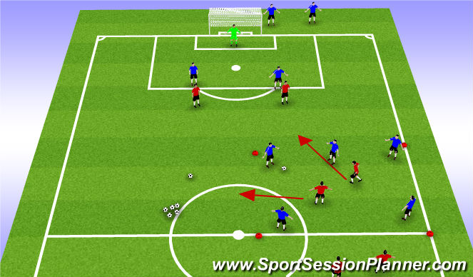 Football/Soccer Session Plan Drill (Colour): Overload Breakaway