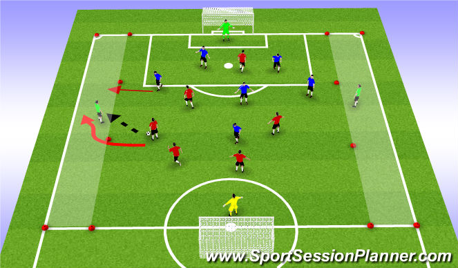 Football/Soccer Session Plan Drill (Colour): Wide Neutral players to 8 v8