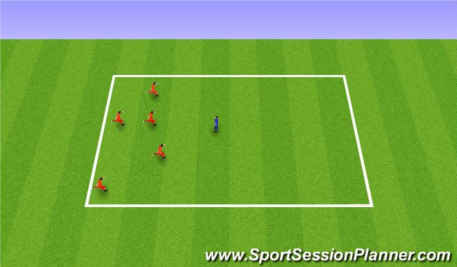 Football/Soccer Session Plan Drill (Colour): Sharks