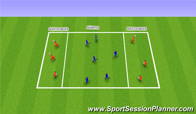 Football/Soccer Session Plan Drill (Colour): Screen 2