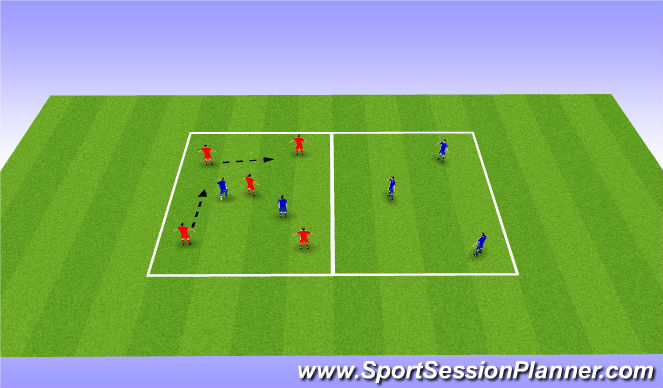 Football/Soccer Session Plan Drill (Colour): Possession Game