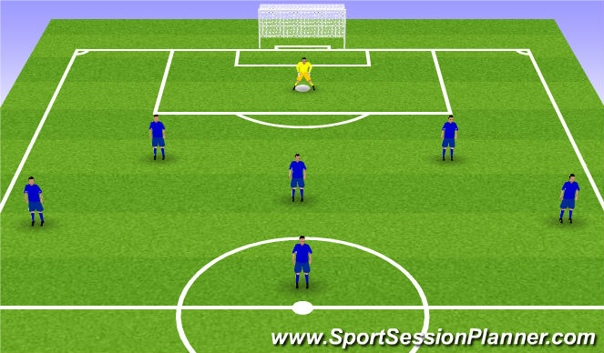 Football/Soccer Session Plan Drill (Colour): Screen 1