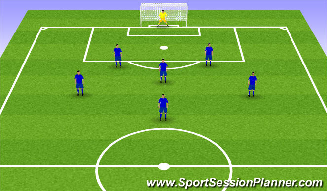 Football/Soccer Session Plan Drill (Colour): Screen 2