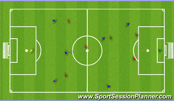 Football/Soccer Session Plan Drill (Colour): Animation 1