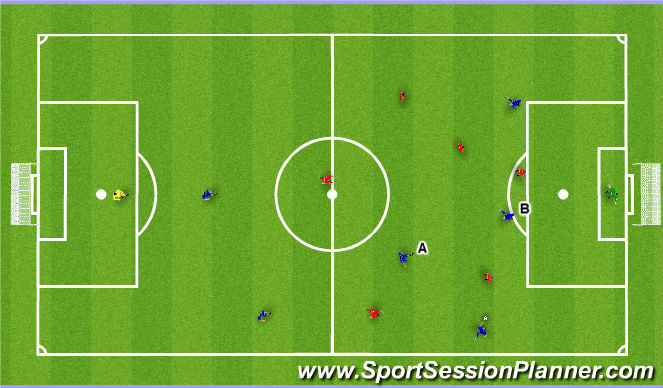 Football/Soccer Session Plan Drill (Colour): Screen 6