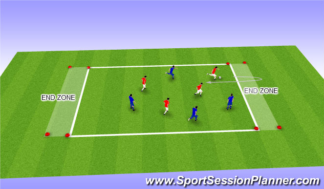 Football/Soccer Session Plan Drill (Colour): SSG - Turning Zones