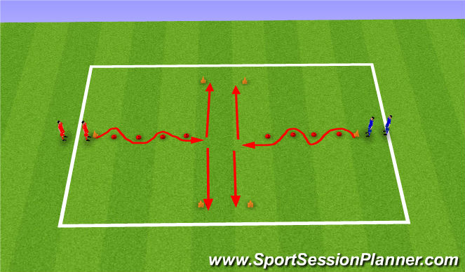 Football/Soccer Session Plan Drill (Colour): Screen 1