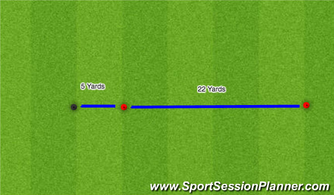 Football/Soccer Session Plan Drill (Colour): Yoyo Maximal Test 2