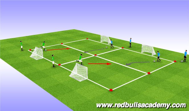 Football/Soccer Session Plan Drill (Colour): Main Theme