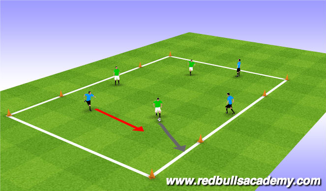 Football/Soccer Session Plan Drill (Colour): Condition Game