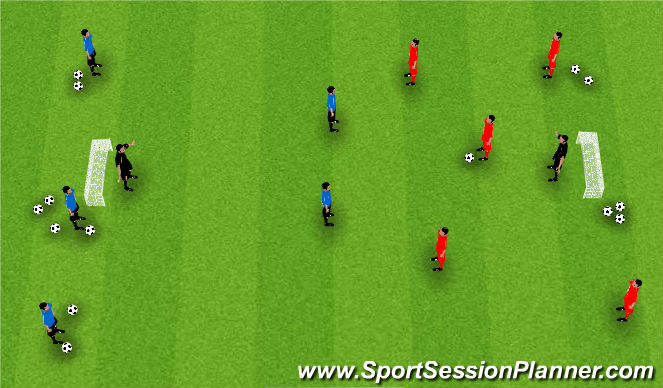 Football/Soccer Session Plan Drill (Colour): 3 v 2 Transition Game