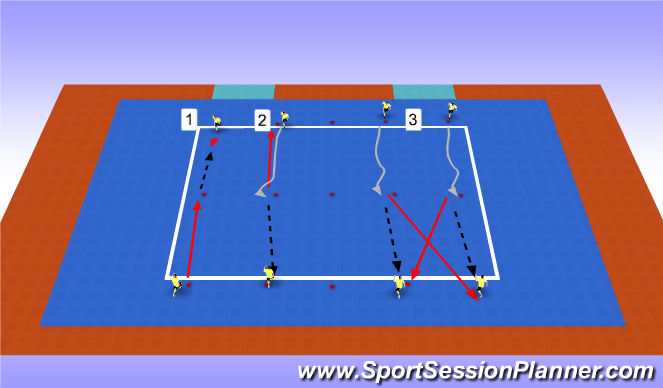 Futsal Session Plan Drill (Colour): Passing/Receiving