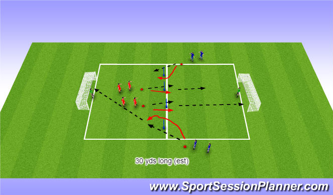 Football/Soccer Session Plan Drill (Colour): b mode shooting