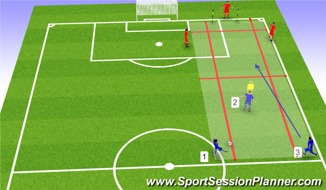 Football/Soccer Session Plan Drill (Colour): Pass from midfield into striker