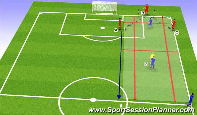 Football/Soccer Session Plan Drill (Colour): Defender plays to either team member