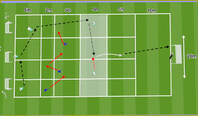 Football/Soccer Session Plan Drill (Colour): Diagram 1