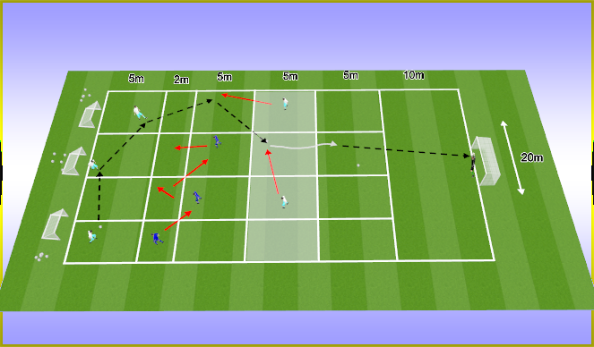 Football/Soccer Session Plan Drill (Colour): Diagram 2