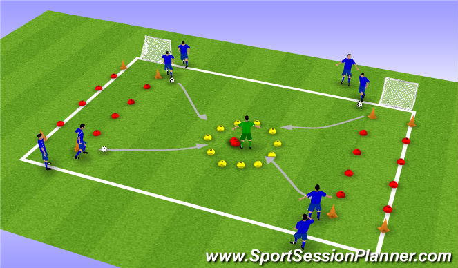 Football/Soccer Session Plan Drill (Colour): Krokodillenspel