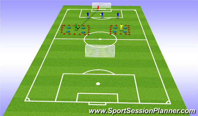 Football/Soccer Session Plan Drill (Colour): Distribution Game