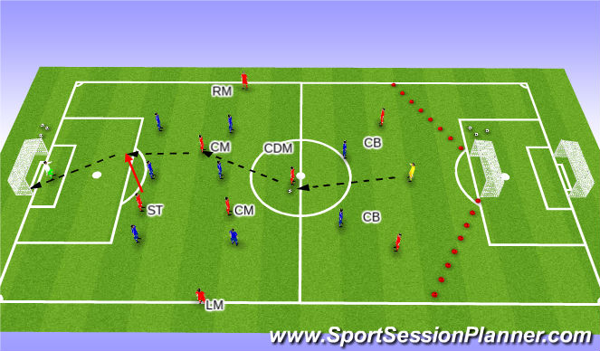 Football/Soccer Session Plan Drill (Colour): SSG 2