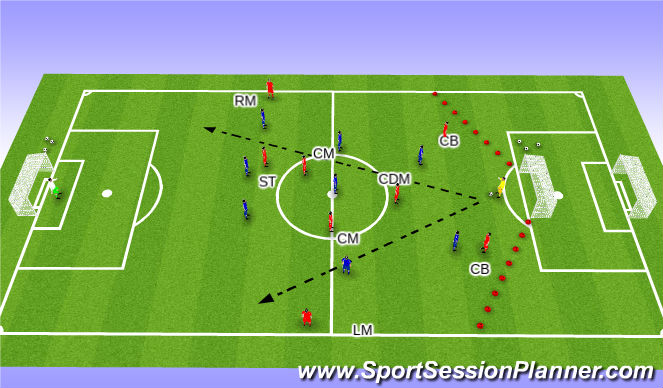 Football/Soccer Session Plan Drill (Colour): SSG3