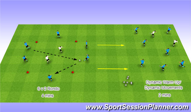 Football/Soccer Session Plan Drill (Colour): Warm -Up Rondo and Dynamic Stretching