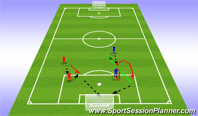 Football/Soccer Session Plan Drill (Colour): Screen 2