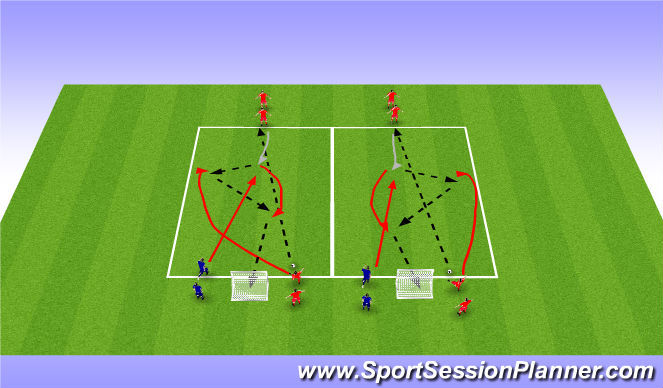 Football/Soccer Session Plan Drill (Colour): Screen 1