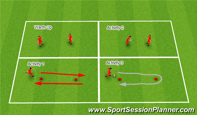 Football/Soccer Session Plan Drill (Colour): U3/4