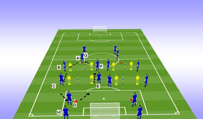 Football/Soccer Session Plan Drill (Colour): PASSING 2