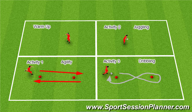 Football/Soccer Session Plan Drill (Colour): U5/6