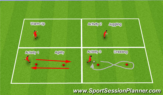 Football/Soccer Session Plan Drill (Colour): U7/8