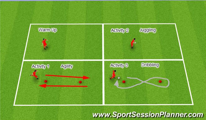 Football/Soccer Session Plan Drill (Colour): U9-12