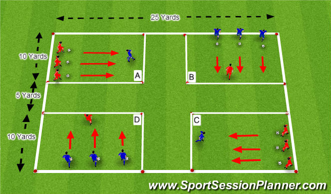 Football/Soccer Session Plan Drill (Colour): Skill