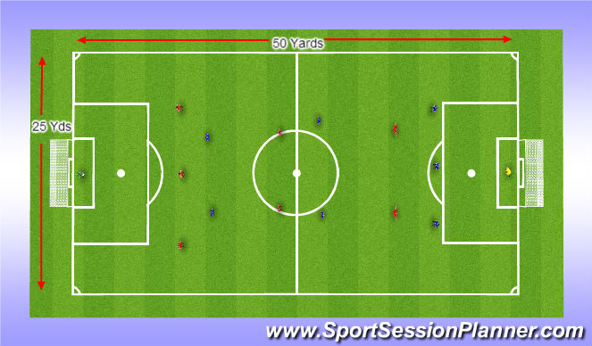 Football/Soccer Session Plan Drill (Colour): Small Sided Game