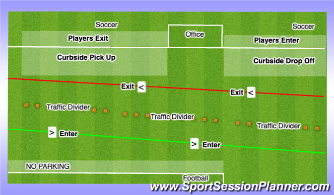 Football/Soccer Session Plan Drill (Colour): Traffic Control