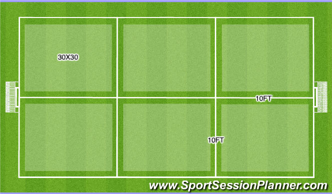 Football/Soccer Session Plan Drill (Colour): Field Layout (11v11)