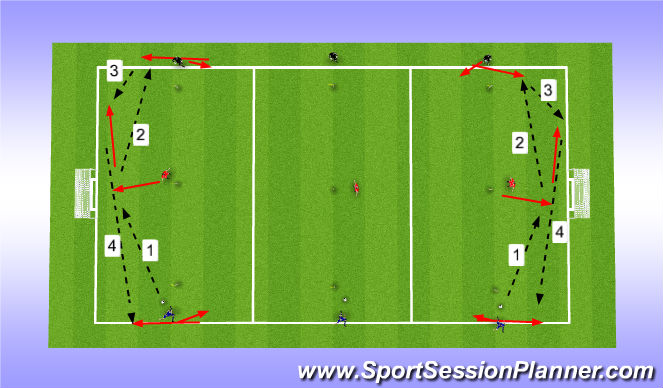 Football/Soccer Session Plan Drill (Colour): Screen 1