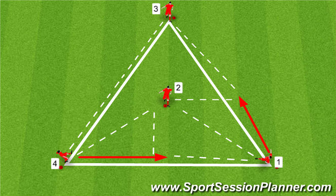 Football/Soccer Session Plan Drill (Colour): Screen 1