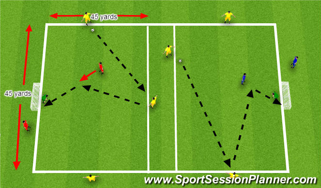 Football/Soccer Session Plan Drill (Colour): Technique