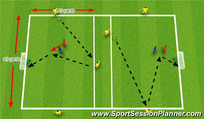 Football/Soccer Session Plan Drill (Colour): Skill