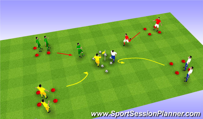 Football/Soccer Session Plan Drill (Colour): Houses