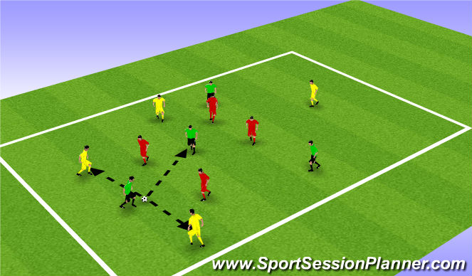 Football/Soccer Session Plan Drill (Colour): Pantalla 1