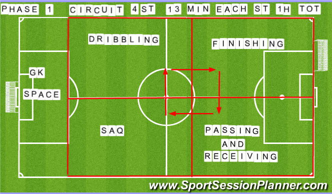 Football/Soccer: Covid schedule (Technical: Coerver/Individual Skills ...